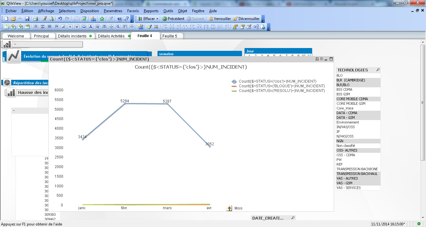 line chart.png